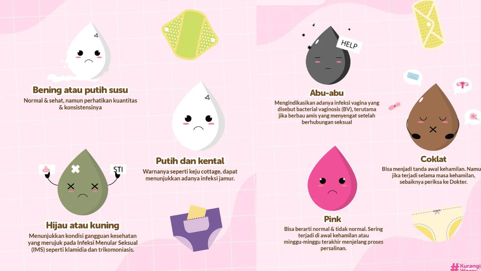 Warna keputihan saat hamil