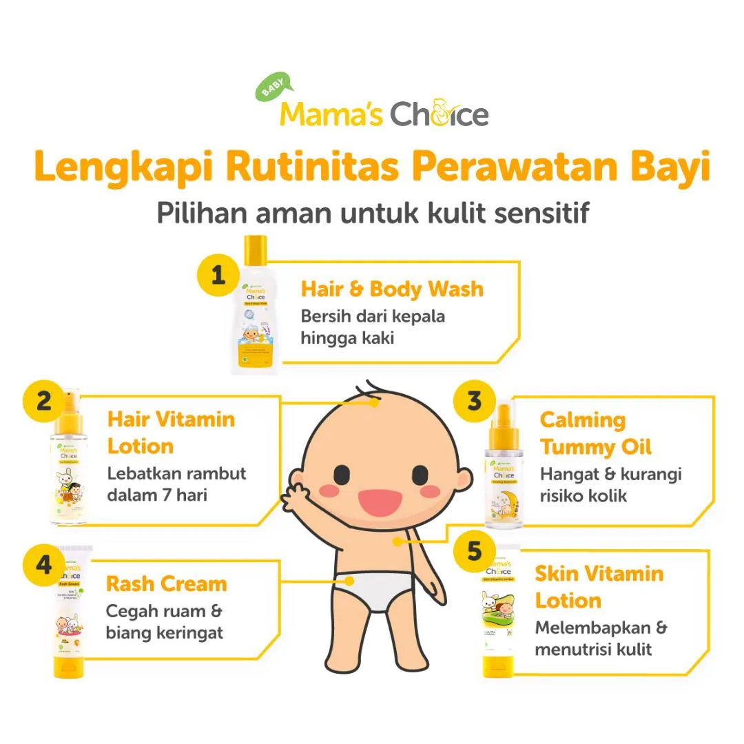 Urutan Skincare untuk Bayi Baru Lahir